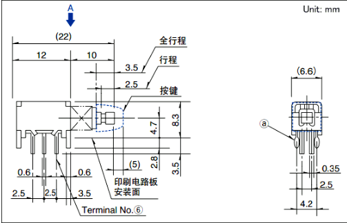 SPPJ320600